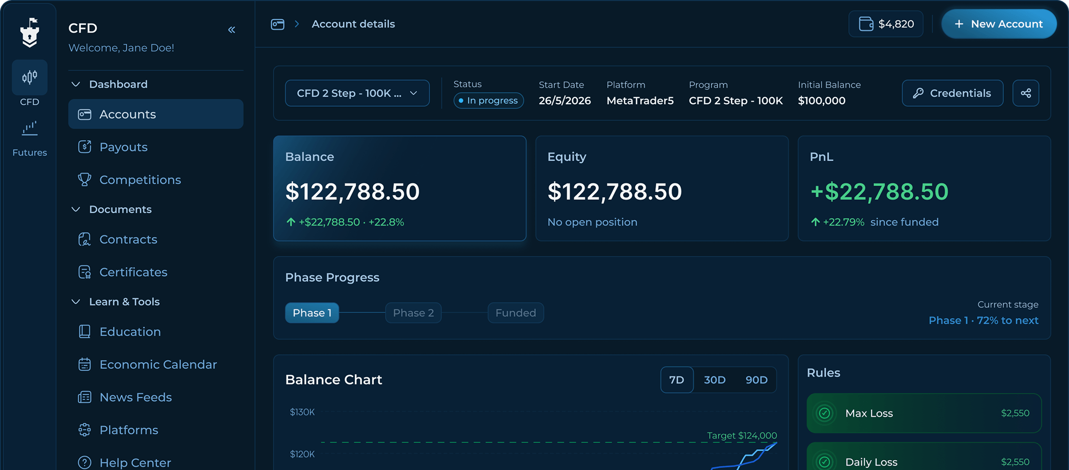 Blue Guardian app dashboard
